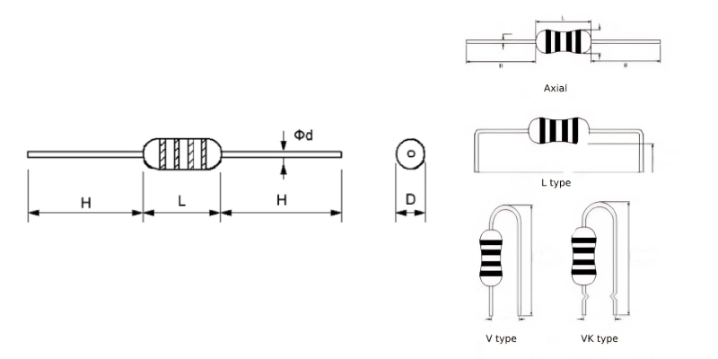 LF Series High Frequency Axial Inductors - Zxcompo