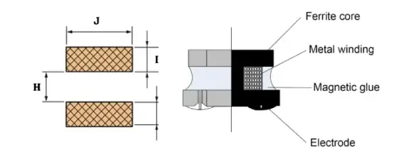 NR-Series-SMD Magnetic Inductors