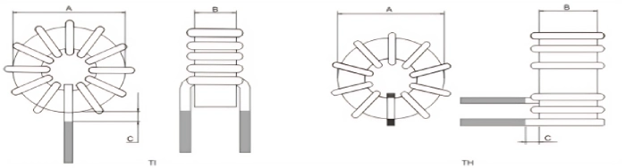 TI Series Toroidal Core Inductors - zxcompo