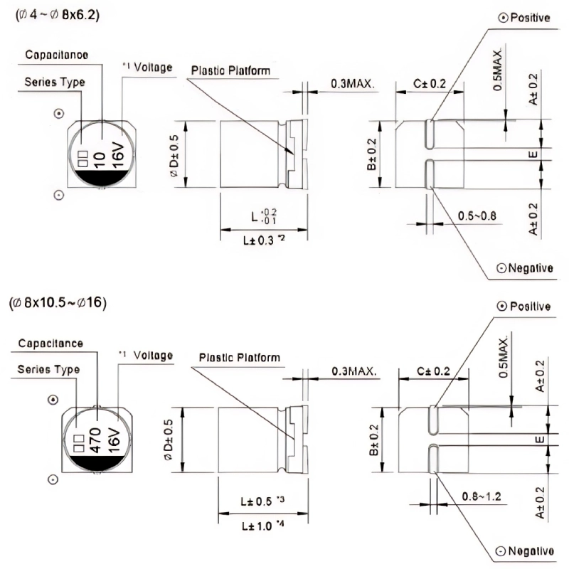 Surface Mount Aluminum Electrolytic Capacitors- XM Series